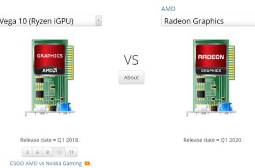 Графика APU AMD Ryzen 4000U окажется намного лучше, чем у нынешних APU