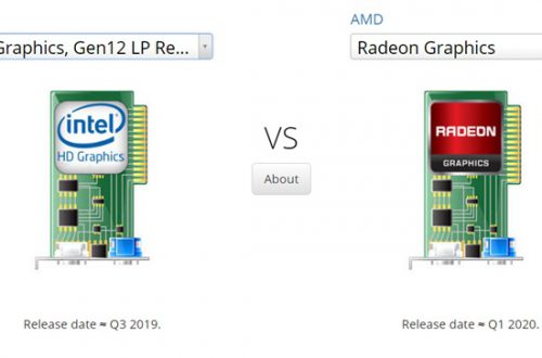 Новейшая встроенная графика в процессорах Intel серьезно проигрывает новейшей встроенной графике в APU AMD