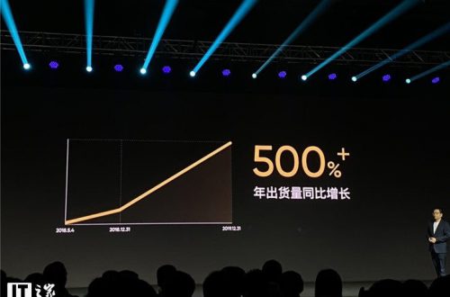 Новый рекорд на рынке смартфонов. Xiaomi и Huawei подобный рост и не снился