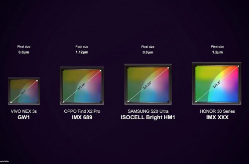 Honor 30 получил рекордно большой датчик изображения, превышающий по размеру даже 108-мегапиксельный сенсор Samsung