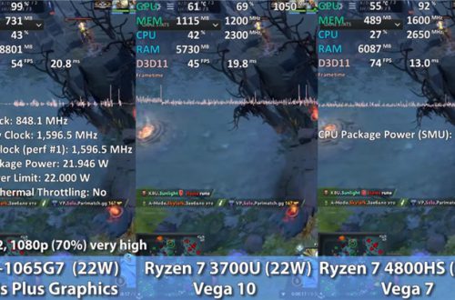 Какая встроенная графика лучше? Сравнили Iris Plus в Core i7-1065G7, Vega 10 в Ryzen 7 3700U и Vega 7 в Ryzen 7 4800HS