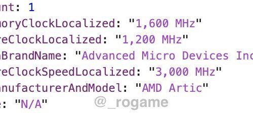 AMD, возможно, готовит к выпуску настольный вариант APU Renoir