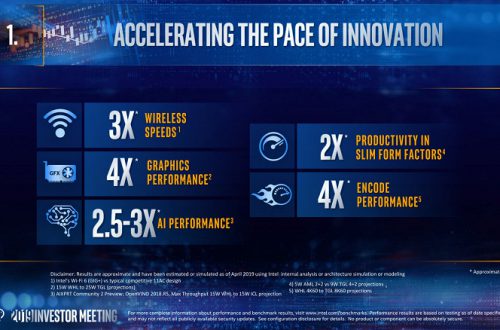 Intel хвастается огромным приростом производительности, который обеспечат процессоры Tiger Lake