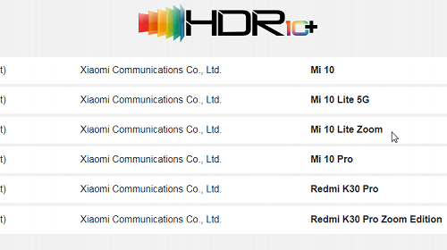 Эти смартфоны Xiaomi получили самые лучшие экраны с поддержкой HDR10+