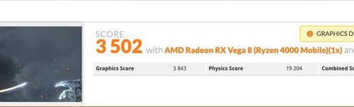 AMD Ryzen 7 4800U обходит по производительности Intel Core i7-10750H при втрое меньшем энергопотреблении