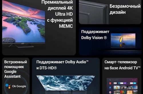 Телевизор Xiaomi TV A2 43" за 21142₽ (с OZON картой)