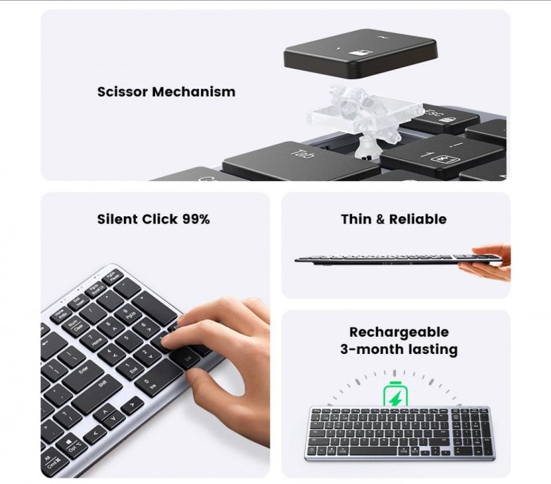 Беспроводная клавиатура Ugreen BT5.0 & 2,4g подключение до 4 устройств за 1650 руб